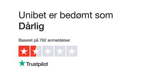 Læs kundernes anmeldelser af www.unibet.com .